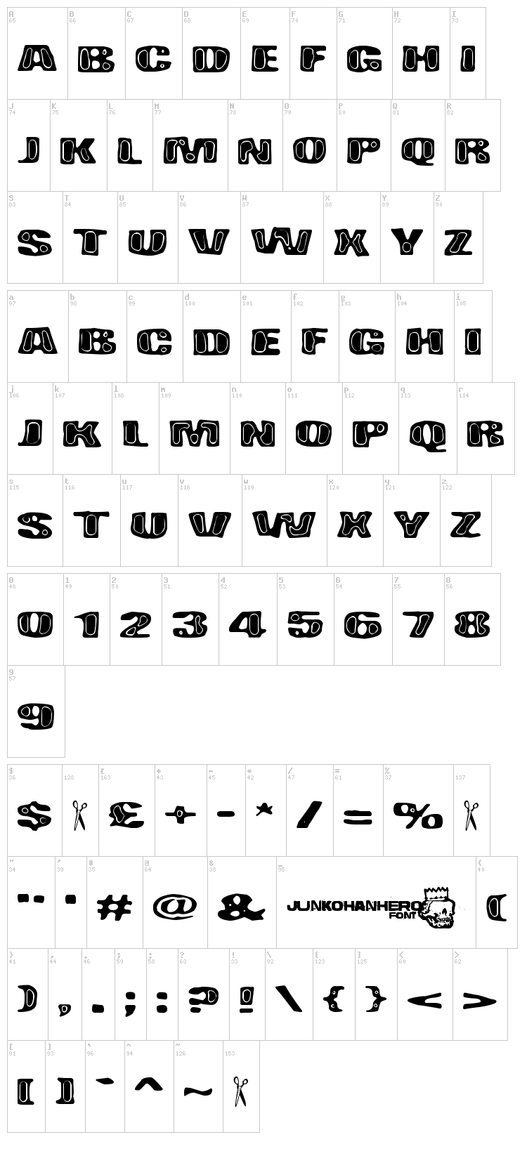 Bad Pizza font map